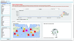 Healthsocialanalytics visualizes medical big data